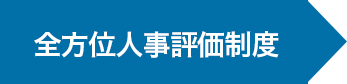 全方位人事評価制度