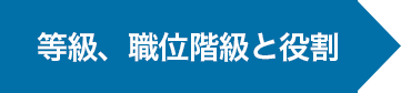 全方位人事評価制度