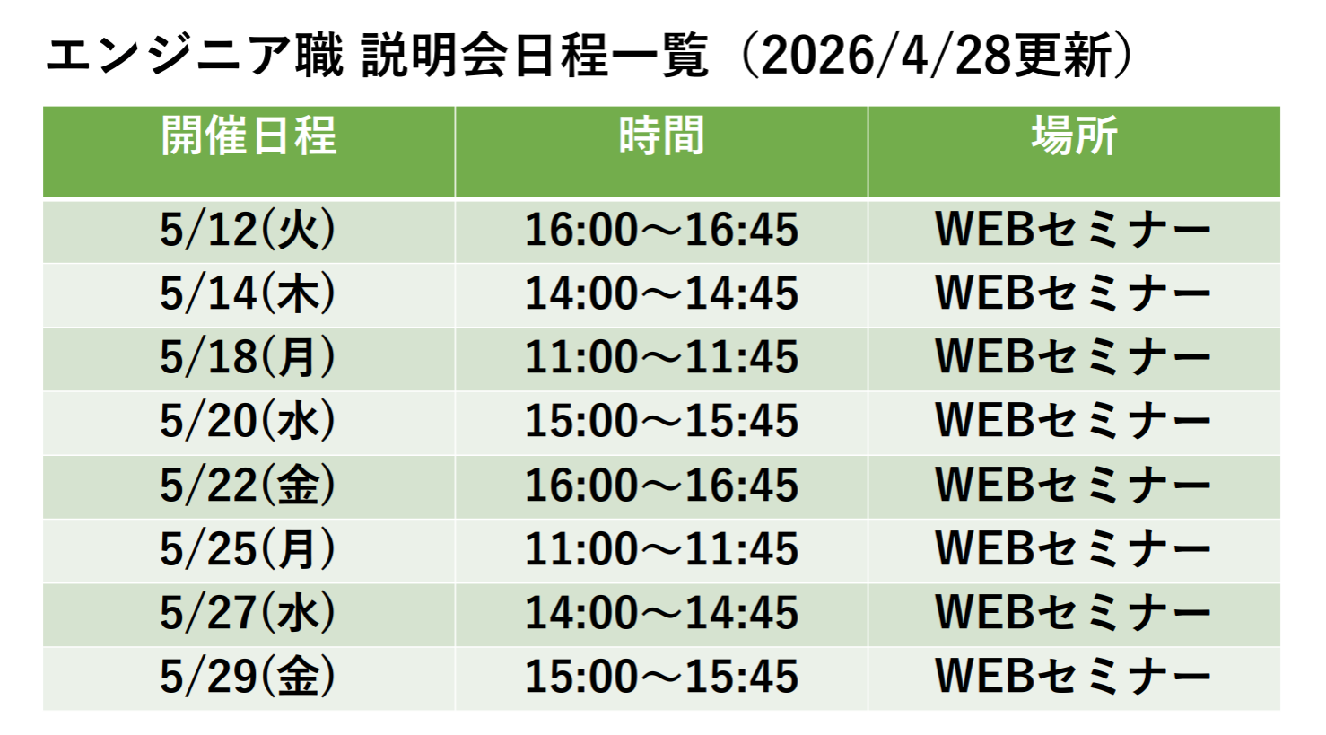 エンジニア職説明会日程表